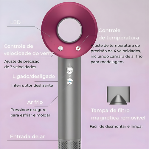Secador de Cabelo Iónico de Alta Velocidade